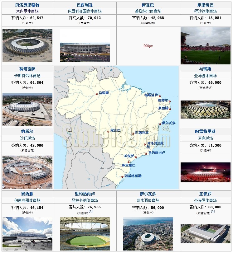 喜歡足球的石材朋友2014廈門展會可以看“卡福”了