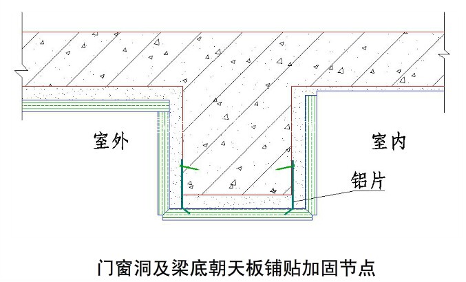 國內大型房地產企業對外墻建筑石材幕墻的施工工藝標準