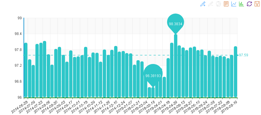 20150819期“中國·水頭石材指數”價格指數周看點