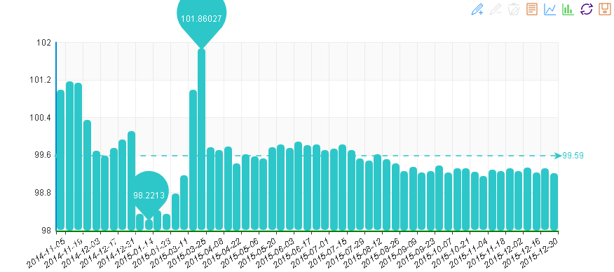 水頭石材指數(shù),石材價格指數(shù),石材價格 水頭石材指數(shù),石材價格指數(shù),石材價格