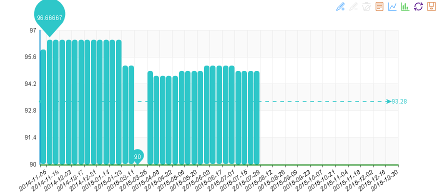 水頭石材指數(shù),石材價格指數(shù),石材價格 水頭石材指數(shù),石材價格指數(shù),石材價格