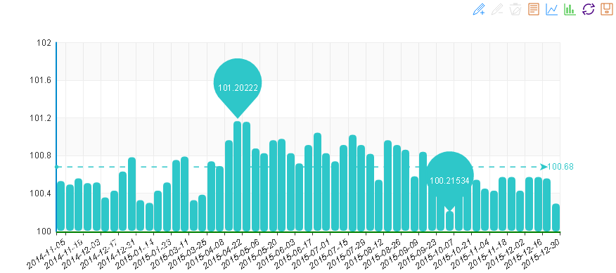 水頭石材指數(shù),石材價格指數(shù),石材價格 水頭石材指數(shù),石材價格指數(shù),石材價格