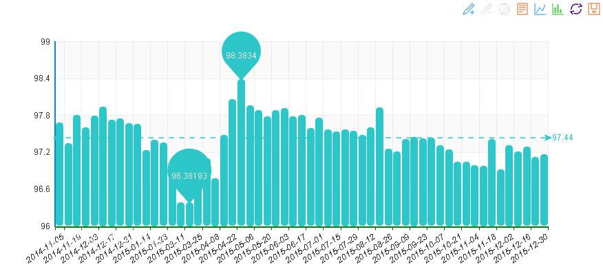 水頭石材指數(shù),石材價格指數(shù),石材價格 水頭石材指數(shù),石材價格指數(shù),石材價格
