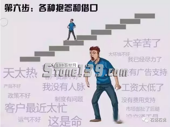 石話石說:石材銷售員要如何成長(zhǎng) 石材銷售員必讀
