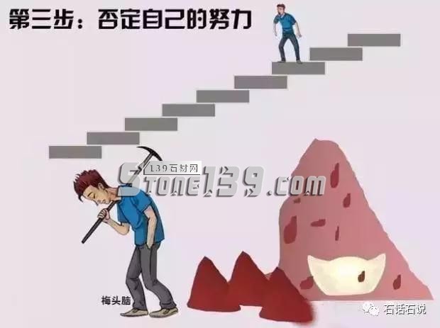 石話石說:石材銷售員要如何成長(zhǎng) 石材銷售員必讀