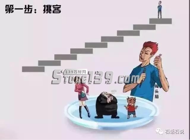 石話石說:石材銷售員要如何成長(zhǎng) 石材銷售員必讀