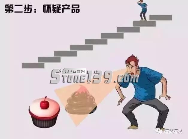 石話石說:石材銷售員要如何成長(zhǎng) 石材銷售員必讀