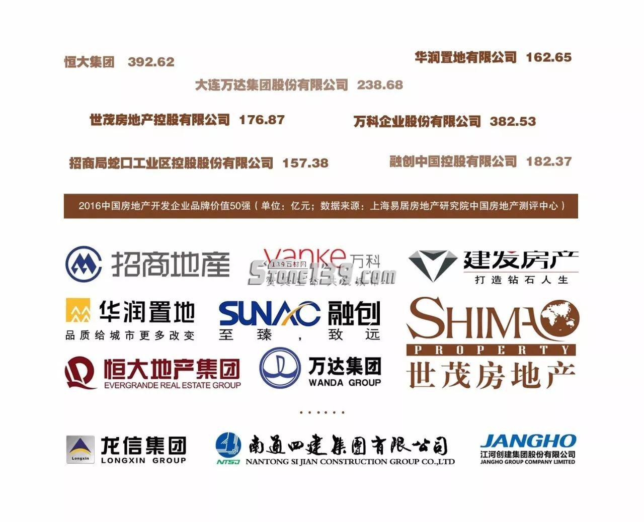 中國花崗石現板集中采購平臺 