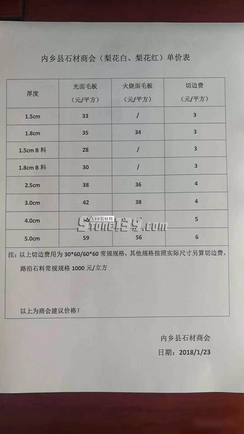 河南內鄉(xiāng)縣花崗巖（梨花白、梨花紅）五個月三次漲價，附價格表