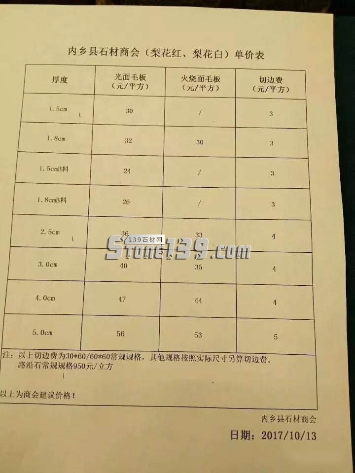 河南內鄉(xiāng)縣花崗巖（梨花白、梨花紅）五個月三次漲價，附價格表