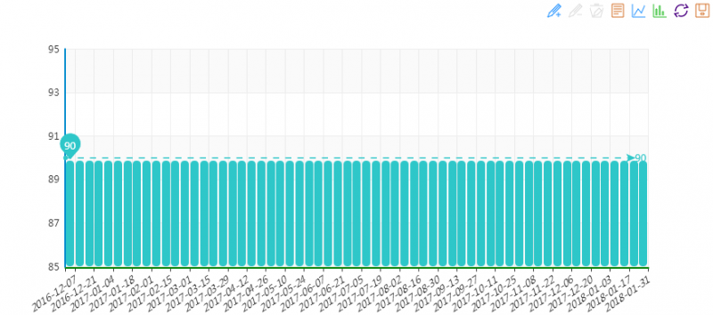 20180131期“中國•水頭石材指數”價格指數周報告