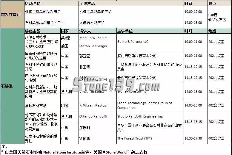 關于舉辦“新城市:石材設計與建筑”意大利設計師主題論壇的通知