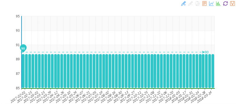 20180321期“中國(guó)•水頭石材指數(shù)”價(jià)格指數(shù)周報(bào)告