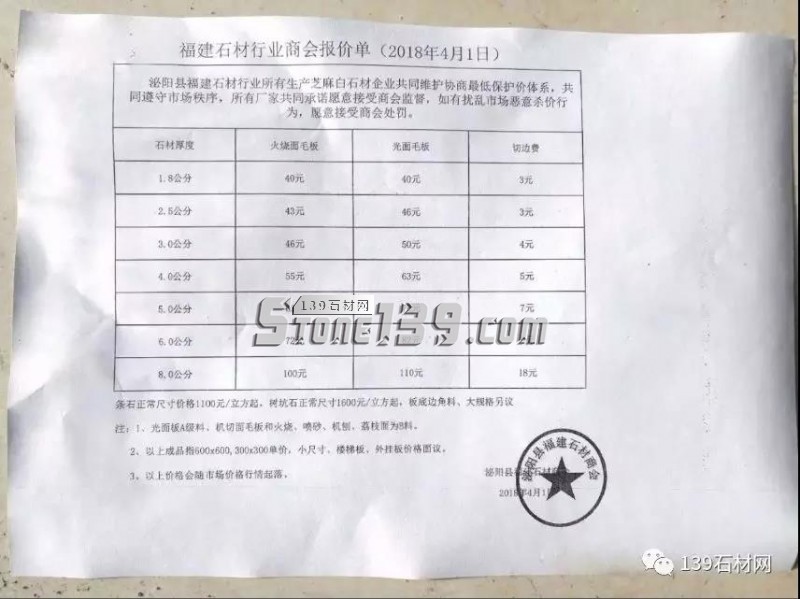 河南泌陽芝麻白將于4月1日起開始調價