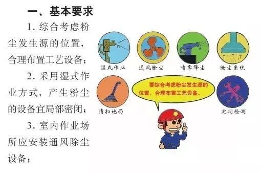 石材加工過程中如何有效防塵？