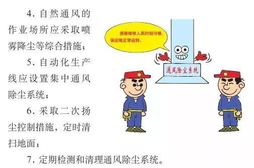 石材加工過程中如何有效防塵？