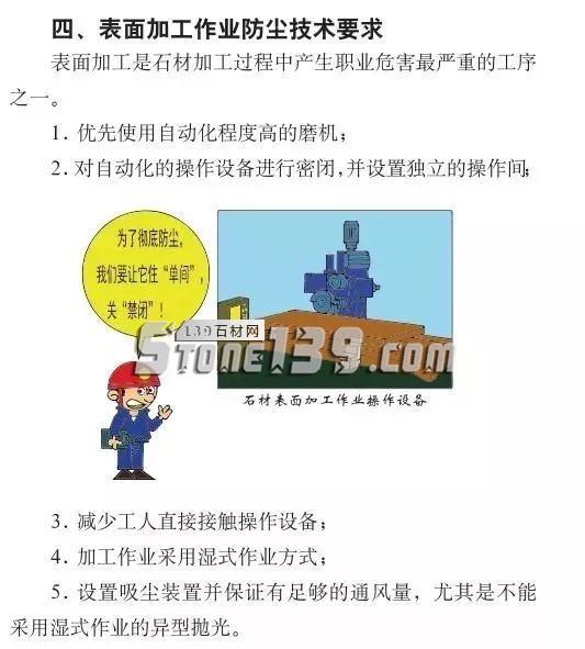 石材加工過程中如何有效防塵？