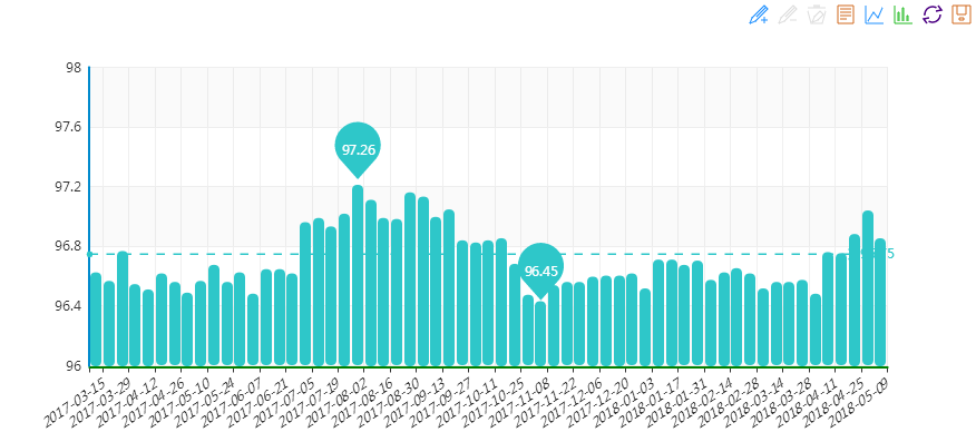20180509期“中國•水頭石材指數”價格指數周報告