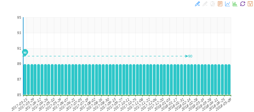 20180509期“中國•水頭石材指數”價格指數周報告