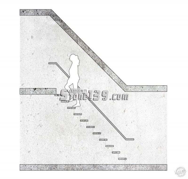 如何計算樓梯尺寸和設計