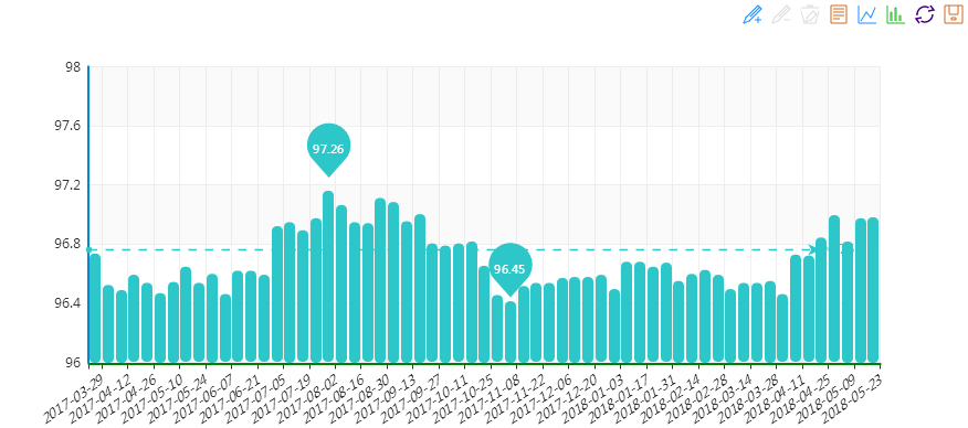 “20180523期“中國•水頭石材指數”價格指數周報告