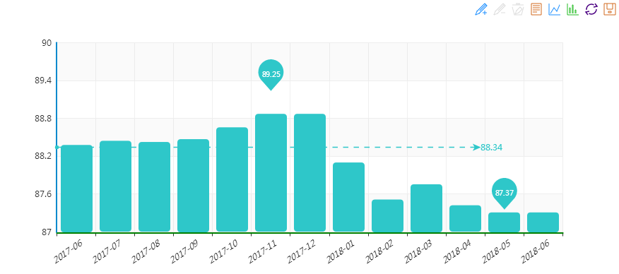 2018年6月“中國•水頭石材指數”月看點