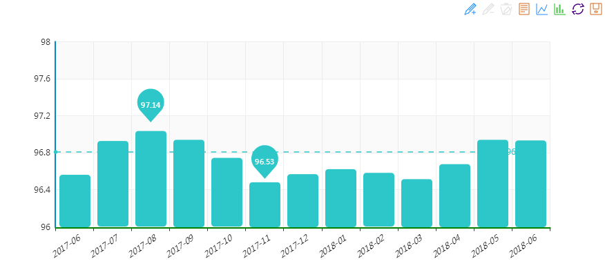 2018年6月“中國•水頭石材指數”月看點