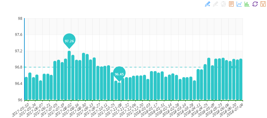 2018年6月“20180704期“中國•水頭石材指數”價格指數周報告
