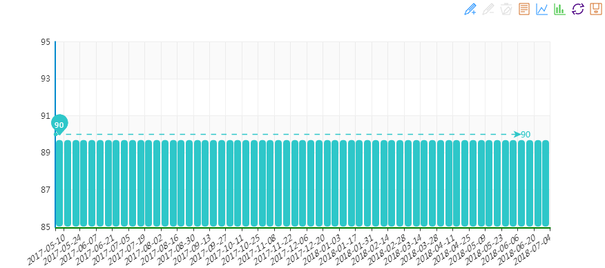 2018年6月“20180704期“中國•水頭石材指數”價格指數周報告