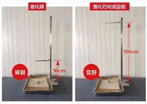 上海愛迪技術創新企業,讓石材“病變”說bye bye