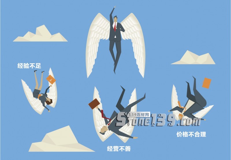 奧特曼局中局(3) | 同質化嚴重的經(jīng)營困局,致命打擊?