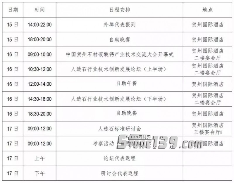 中國石材協(xié)會(huì)通知-人造石產(chǎn)業(yè)技術(shù)交流大會(huì)即將召開