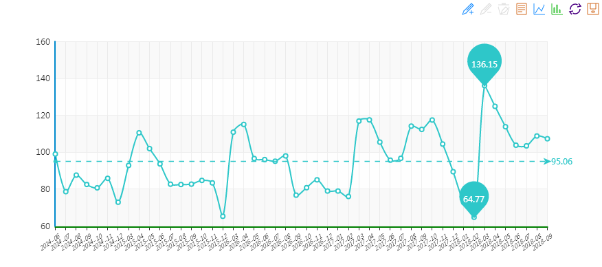 2018年9月“中國(guó)·水頭石材指數(shù)”月看點(diǎn)  各項(xiàng)指標(biāo)均趨穩(wěn)，景氣指數(shù)穩(wěn)中微降