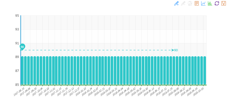 20181010期“中國·水頭石材指數”價格指數走勢圖