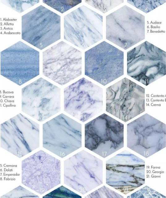 大理石的各種顏色系列搭配裝飾應用