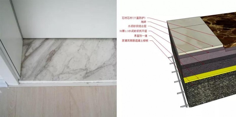 精裝石材工程工藝及標(biāo)準(zhǔn)——墻面、地面、窗臺(tái)、門檻石
