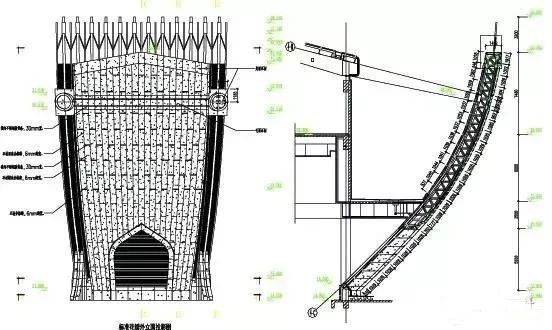 花瓣型石材幕墻背栓系統(tǒng)要點解析