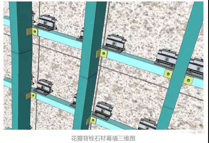 花瓣型石材幕墻背栓系統(tǒng)要點解析
