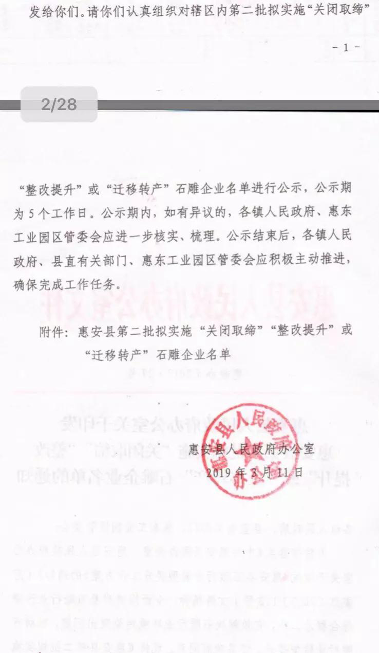 2019惠安石雕企業3月退出名單