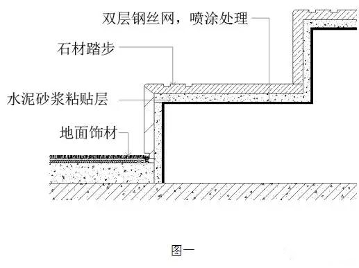 在新窗口打開圖片