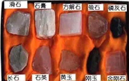 石材硬度(石材表面抗壓抗劃傷能力)介紹 石材硬度測(cè)試