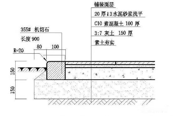 （路牙石、路邊石、路側石、路緣石）施工要求及注意事項