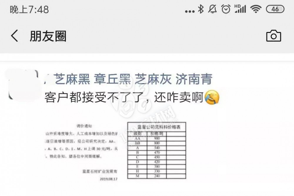山東芝麻黑（章丘黑）上調30-50元/噸。附最新價格表！