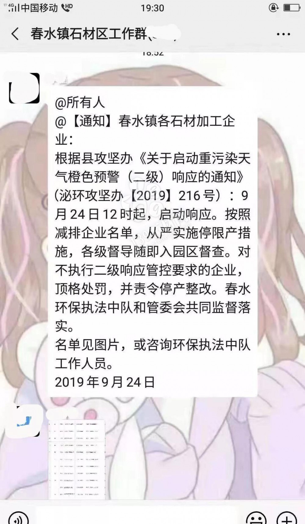 河南陽(yáng)縣春水鎮(zhèn)響應(yīng)重污染天氣橙色預(yù)警(二級(jí)),影響芝麻白、芝麻黑、芝麻灰、泌陽(yáng)紅交貨期