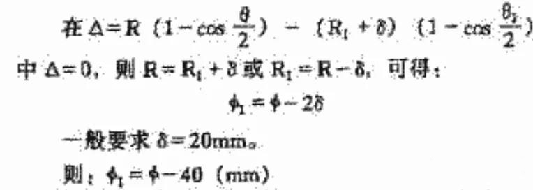 加工標(biāo)準(zhǔn)|鋸?fù)布庸な膱A柱弧板的工藝問(wèn)題