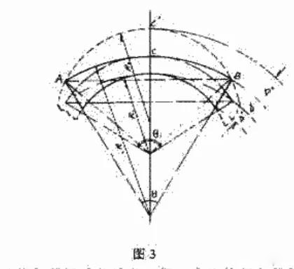 加工標(biāo)準(zhǔn)|鋸?fù)布庸な膱A柱弧板的工藝問(wèn)題