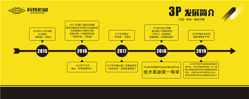 科特機械“3P”再升級，技術賦能石材智造生態鏈