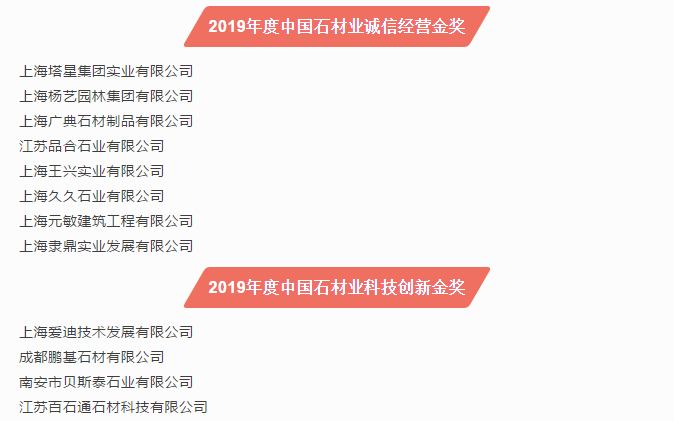 2019第十六屆中國石材風云榜活動圓滿落幕!