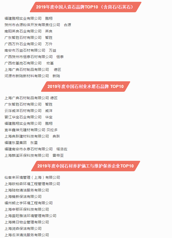 2019第十六屆中國石材風云榜活動圓滿落幕!