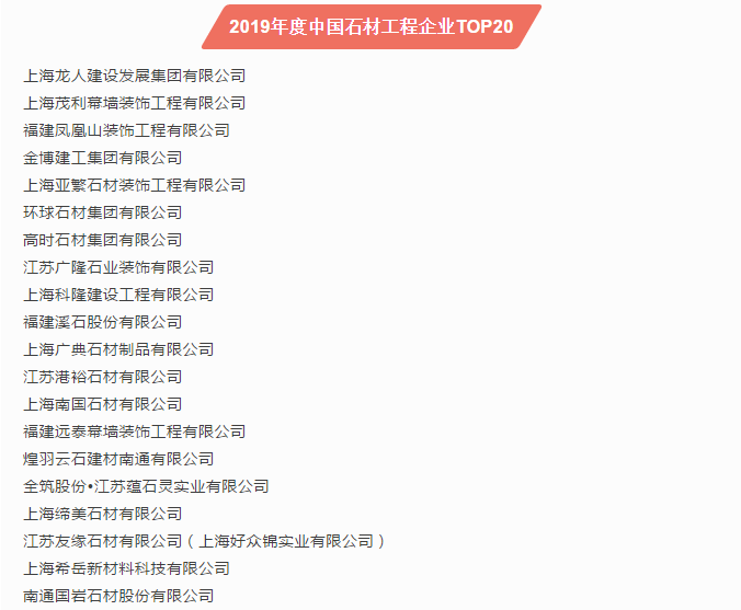 2019第十六屆中國石材風云榜活動圓滿落幕!